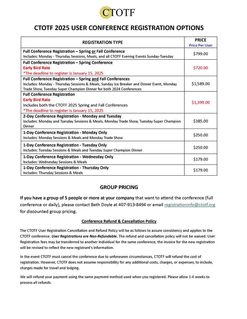 CTOTF 2025 User Registration Pricing